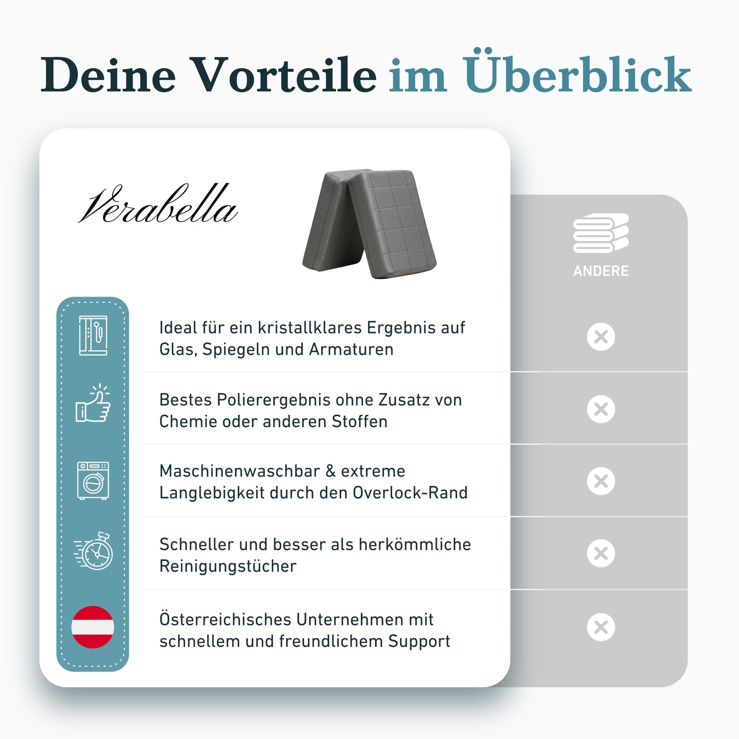 magic Glasschwamm (2 Stück)