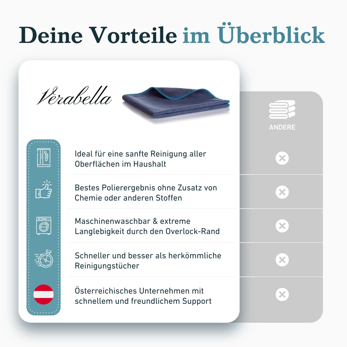 classic Mikrofasertuch